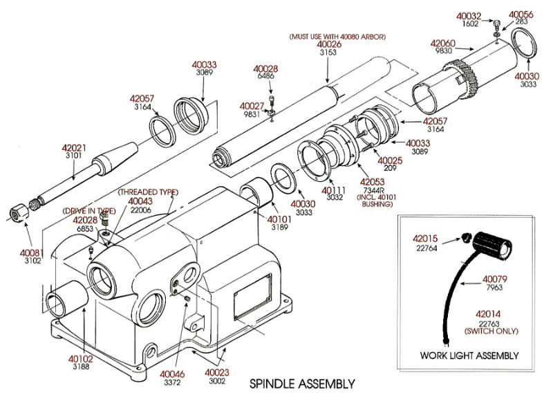 Brake Lathe Parts Breakdown, Spindle Assembly, for Ammco 4000 and Rels